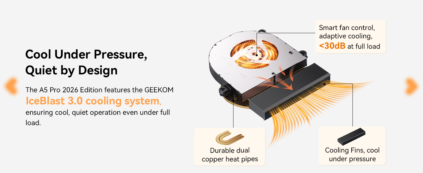 GEEKOM GMA5PROR57530U-161-US Mini PC