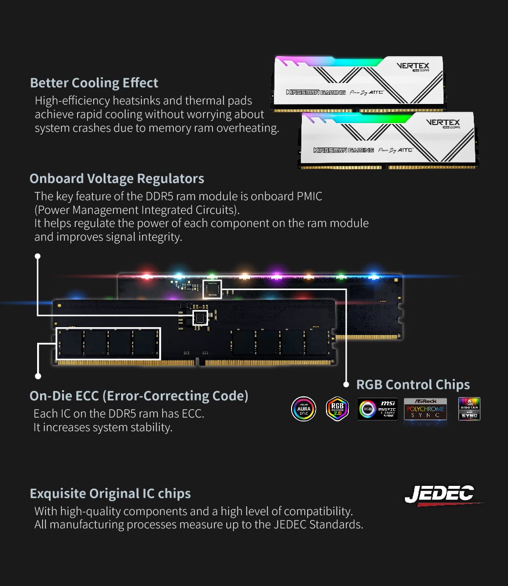 DDR5,RGB
