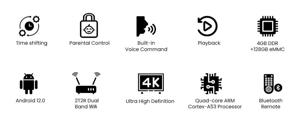 Core Features