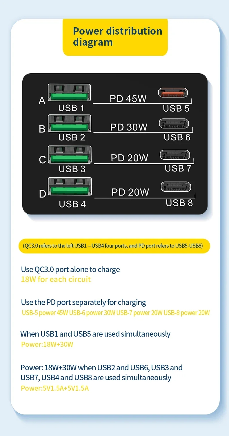 110W 8Ports Multifunctional charging station