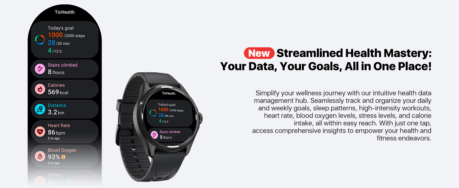Streamlined Health Mastery
