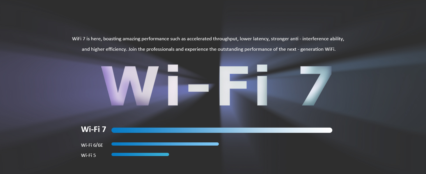 WiFi 7 card