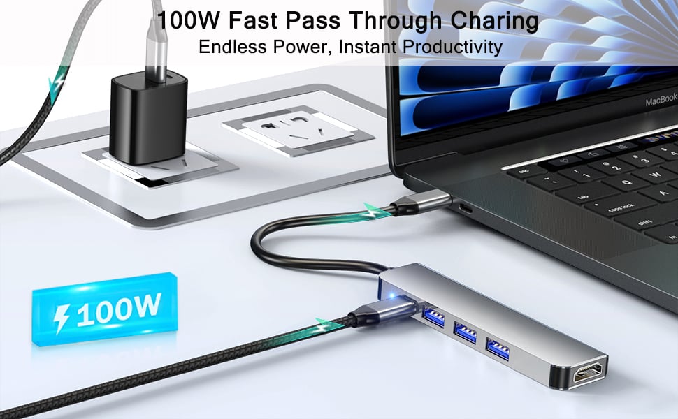 USB C Hub to HDMI Multiport Adapter