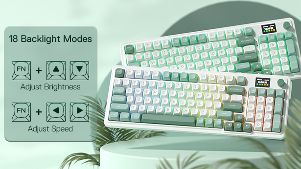 Customizable 16.8 Million RGB