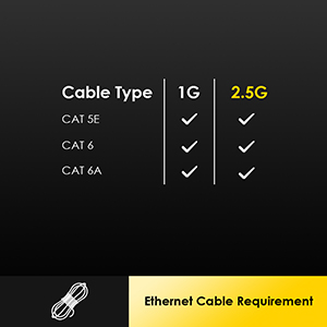 PCI Express Network Card