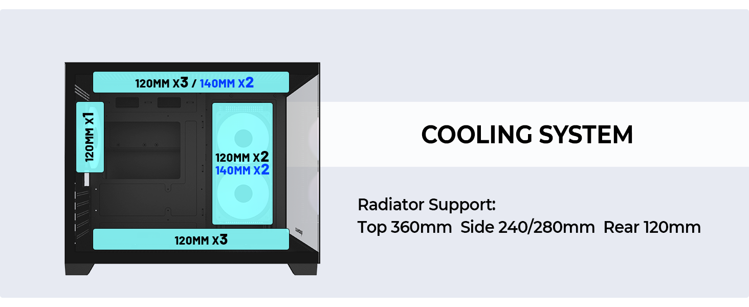Compact Micro-ATX case with dual-chamber airflow,3 ARGB fans, 400mm GPU, and 360mm radiator support.
