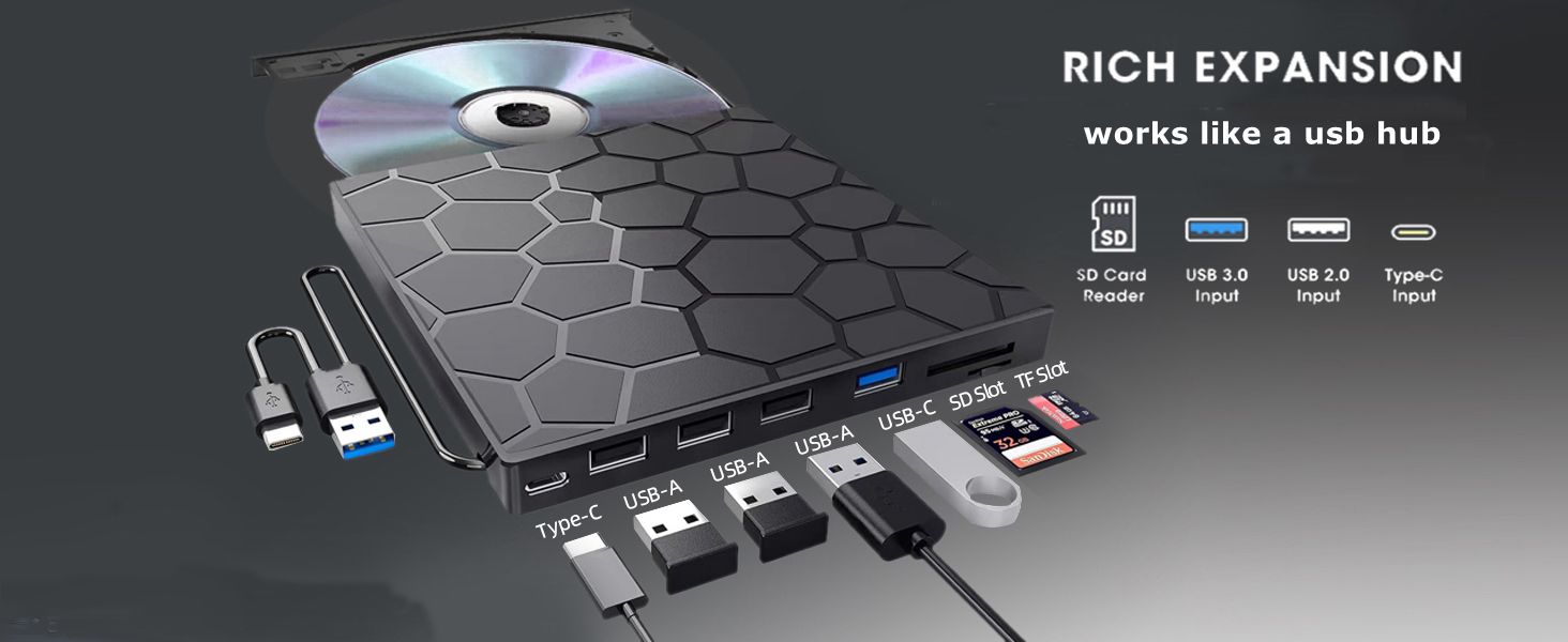 Our external drive can not only burn and read CD DVD, but also can be used as a external laptop usb