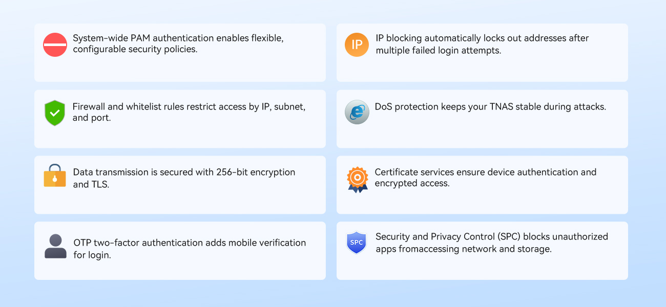 Enterprise-Grade Security Protection