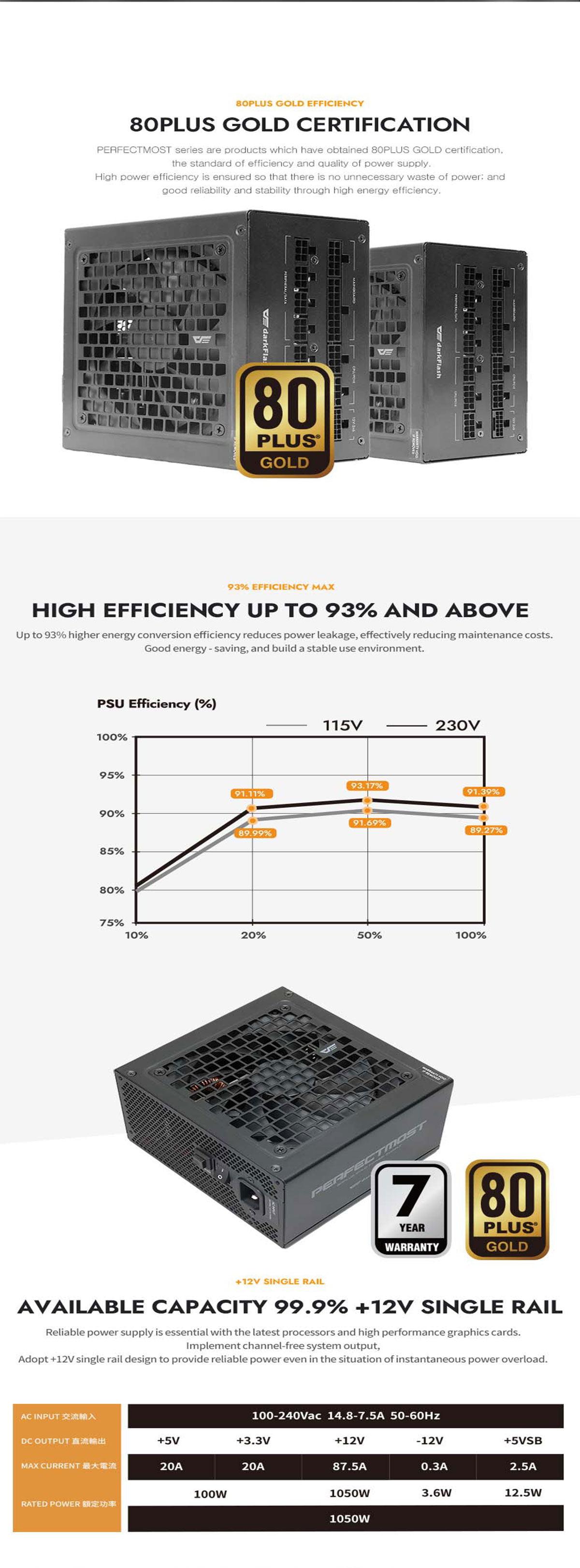 DF-PMT-1050-BK-3