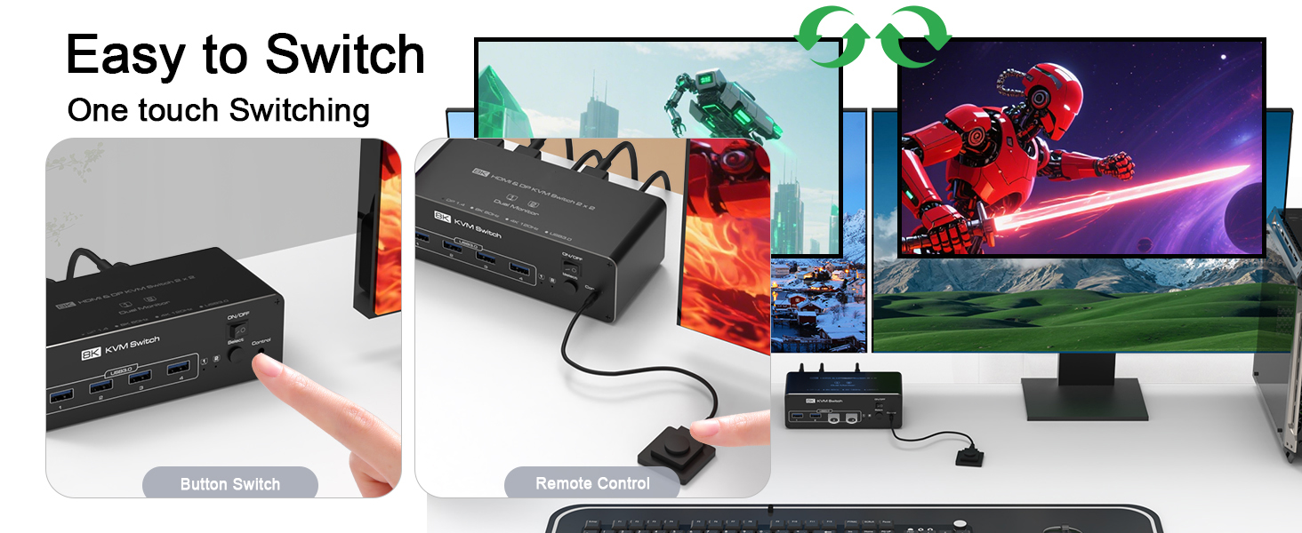 Dual Monitor DisplayPort KVM Switch 2 Monitors 2 Computers 8K@60Hz 4K@144Hz, DP KVM Switches
