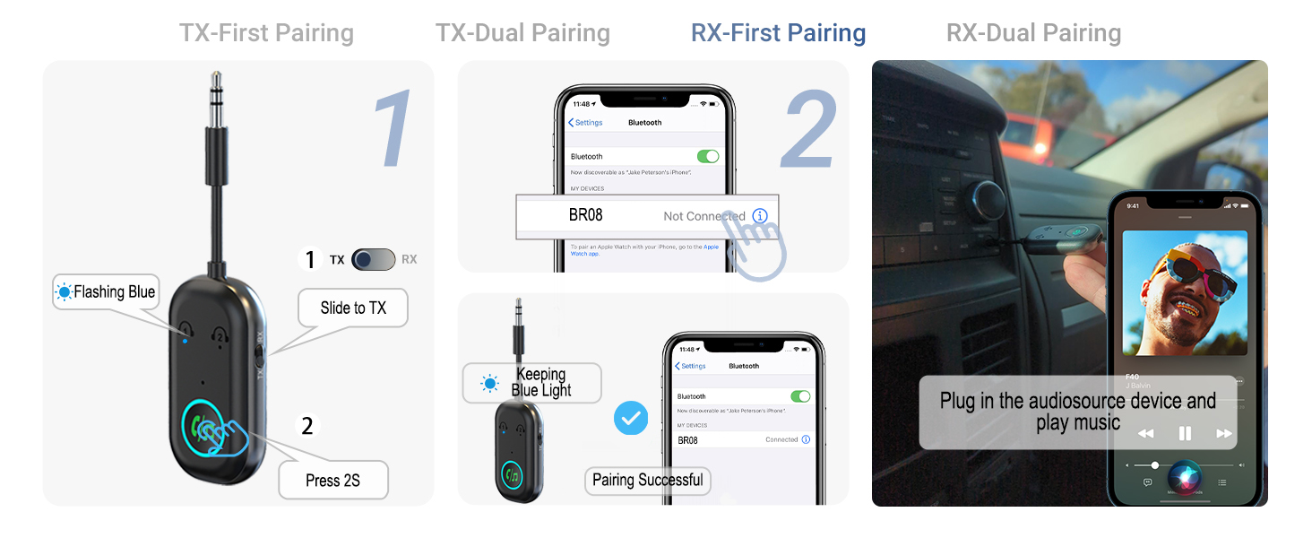 Bluetooth Transmitter Receiver, Aux Wireless Adapter Bluetooth 5.3, 2-in-1 Bluetooth Transmitter