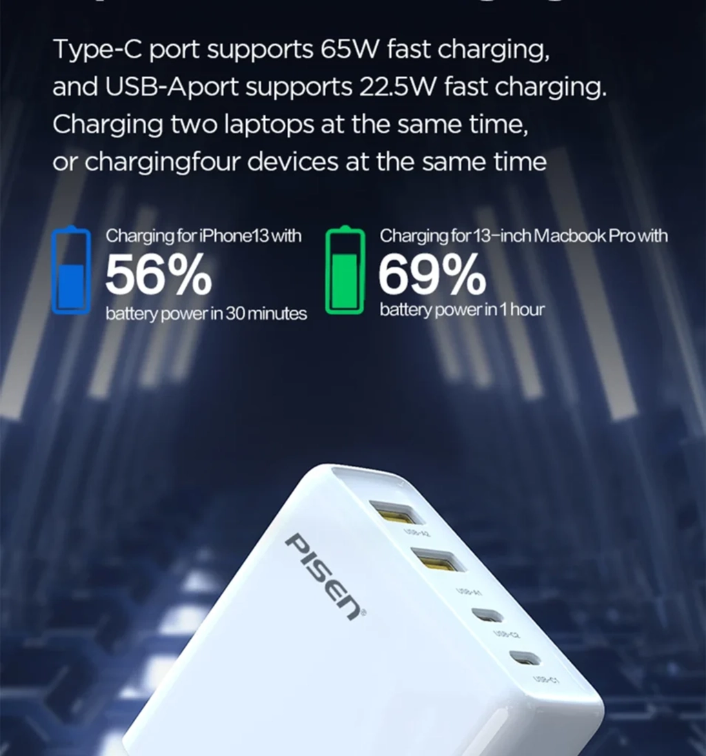 PISEN TS-C146 Pro 65W GaN Fast Charger