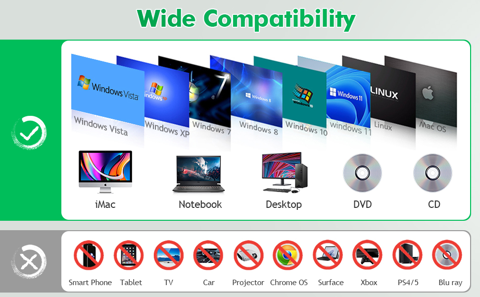 If the optical drive is recognized by the computer, the product problem you encounter may be caused