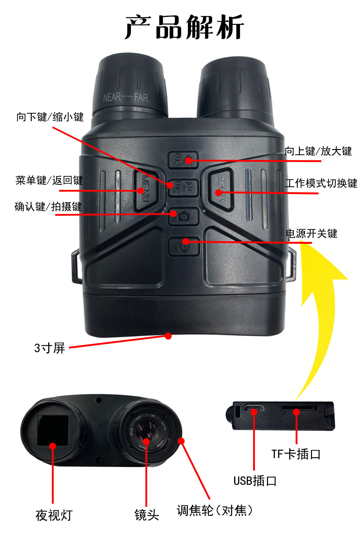 image for this item