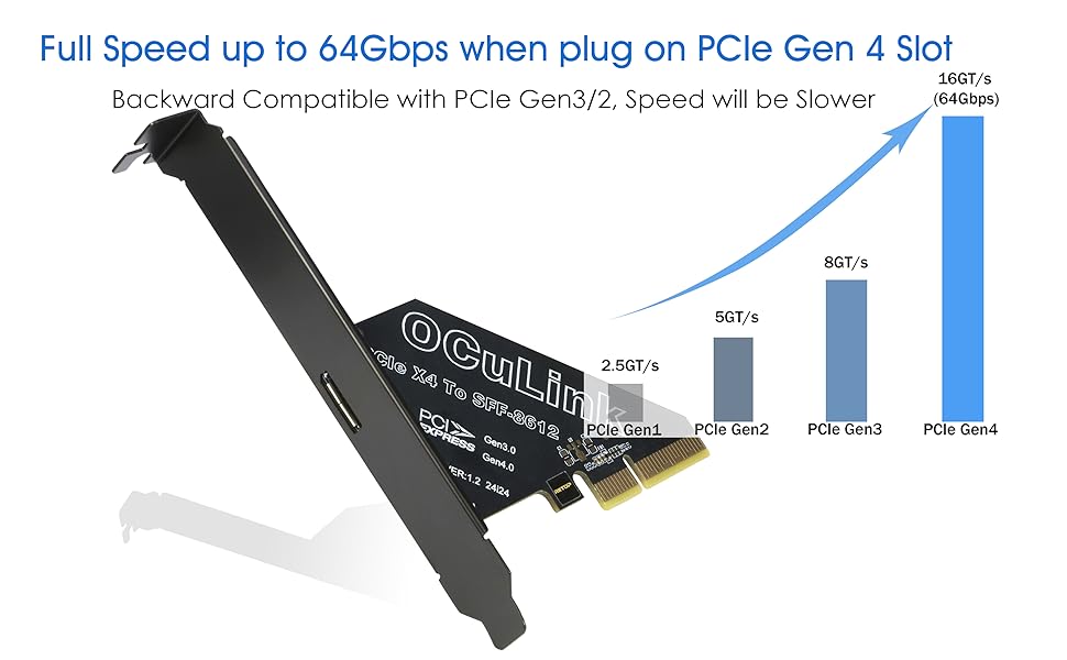 oculink to pcie x4 adapter card