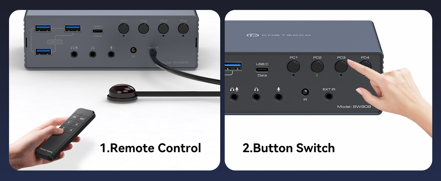 USB C KVM Switch 4 Computers 4 Monitors, KVM Docking Station for M1 M2 M3 M4 with Displaylink Techno