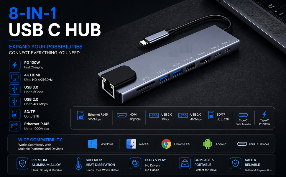 8-in-1 USB C Docking Station, Type C Hub with 4K HDMI Output, Gigabit Ethernet RJ45, 100W Power Deli