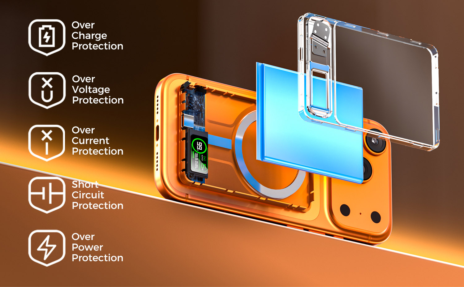 Powerful Safety Protection