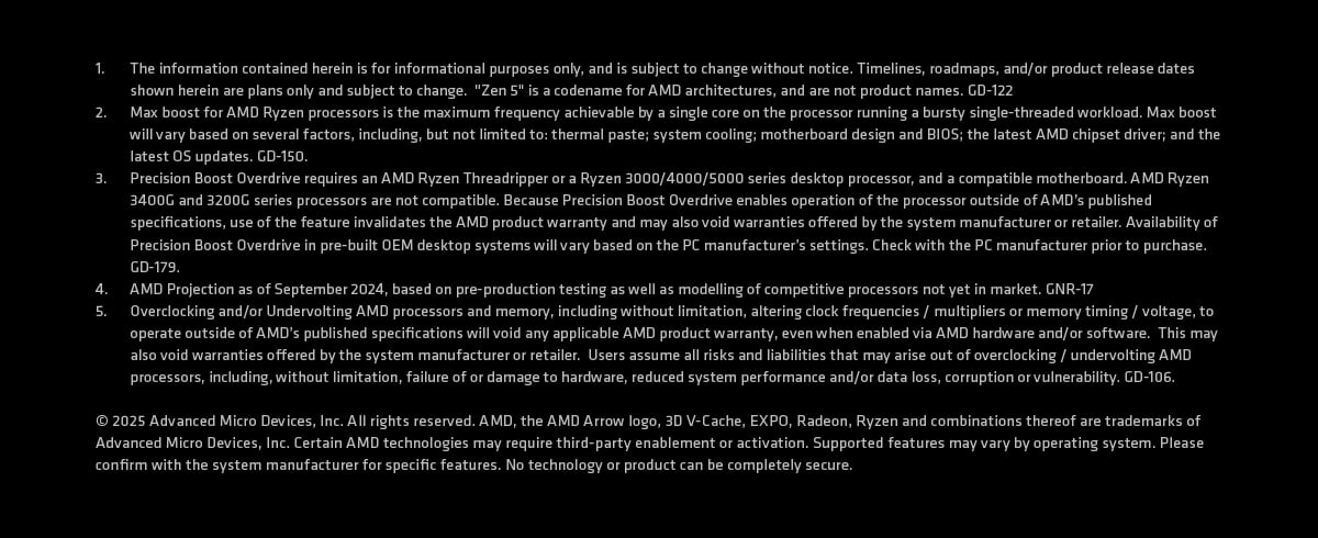 AMD Ryzen 9 9950X3D features