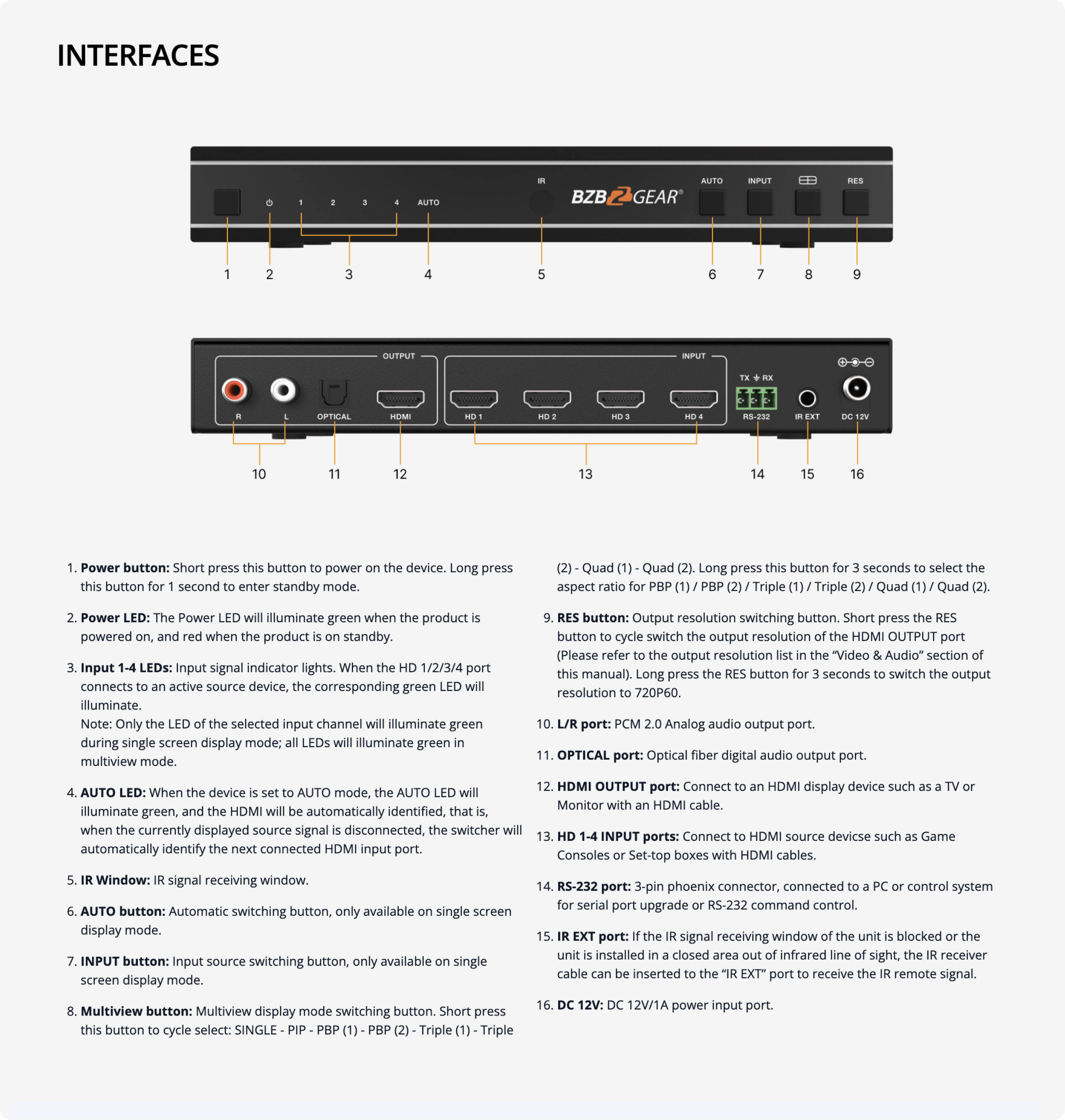 interfaces