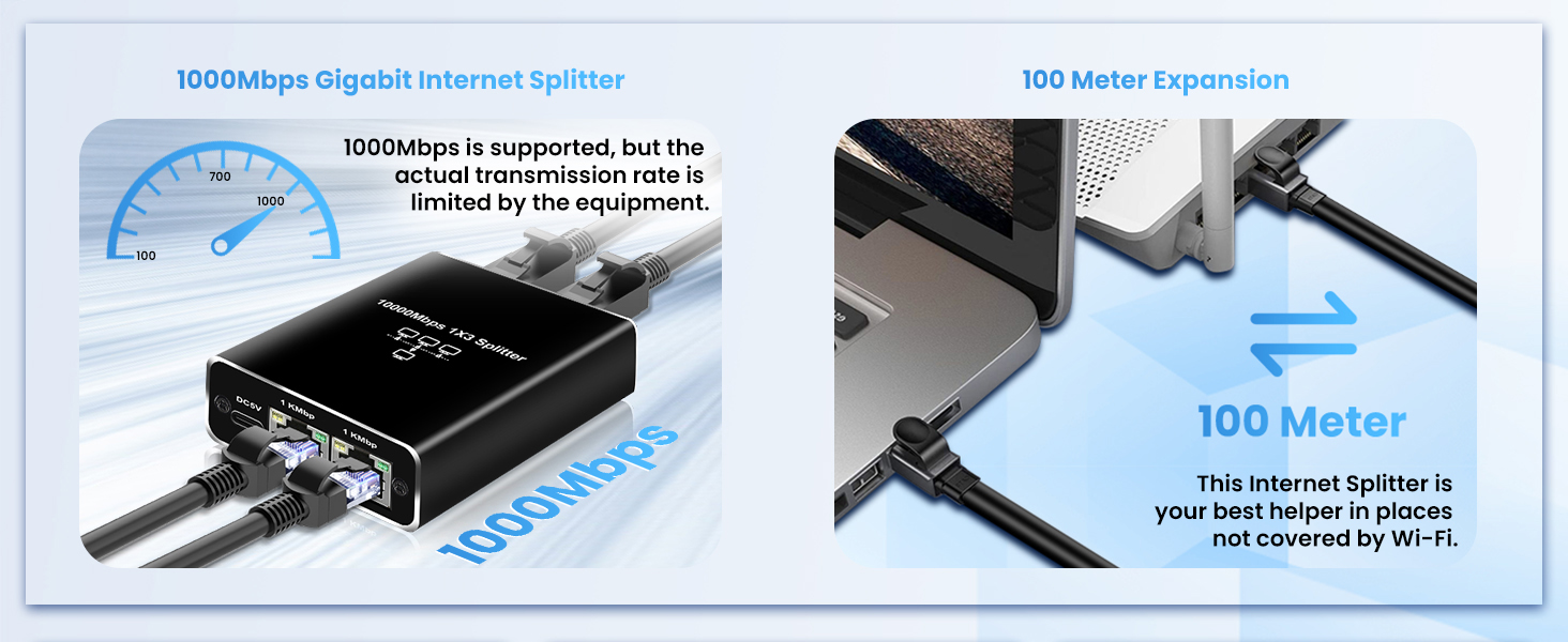 Gigabit Ethernet Splitter 1 to 3, 1000Mbps Ethernet Cable Splitte Extend Network(3 Devices Simultan