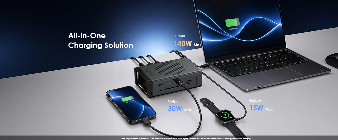 thunderbolt 5 docking station