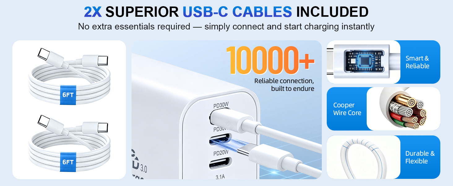 USB C Fast Charger Block 60W, [2 Pack] 5-Port USB C Brick with 2pcs 3A Cable, Multiport Charger Comp