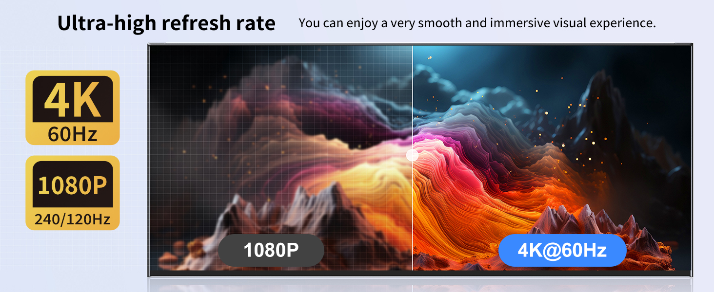 USB C KVM Switch for 2 Monitors 2 Laptops with PD Charging Function