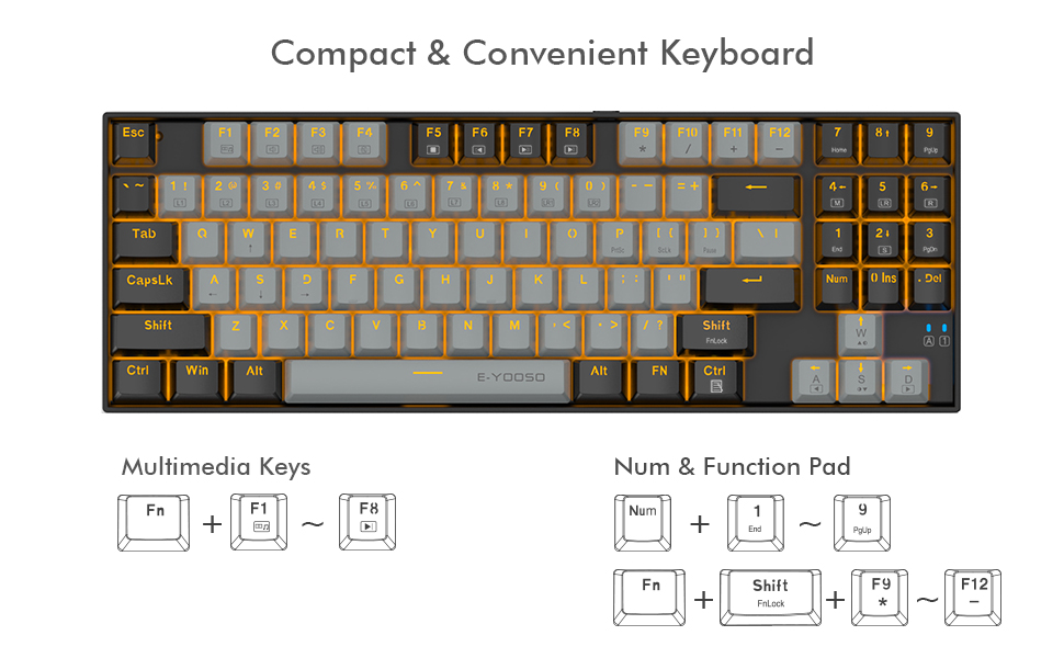 image for this item