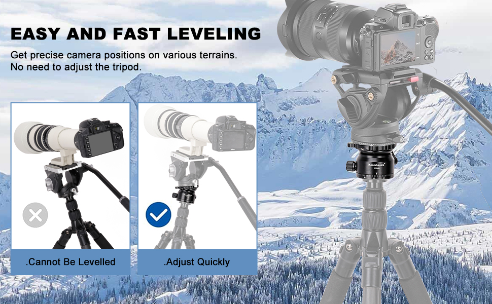 Tripod Leveling Base
