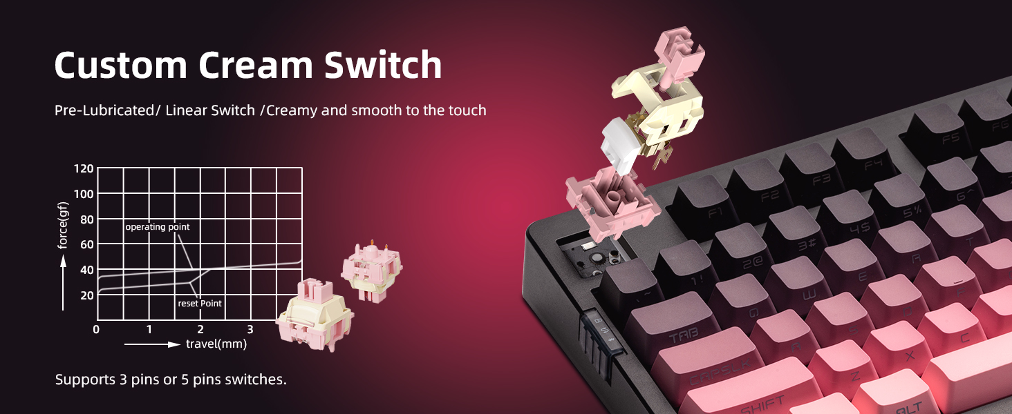 mechanical keyboard