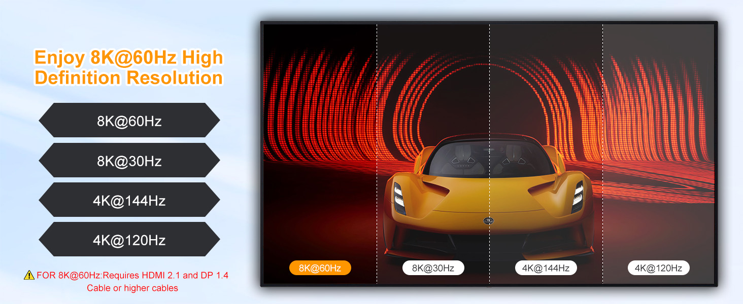 8K Dual Monitor KVM Switch, DisplayPort HDMI KVM Switch 2 Monitors 2 Computers, 4 USB 3.0 Ports
