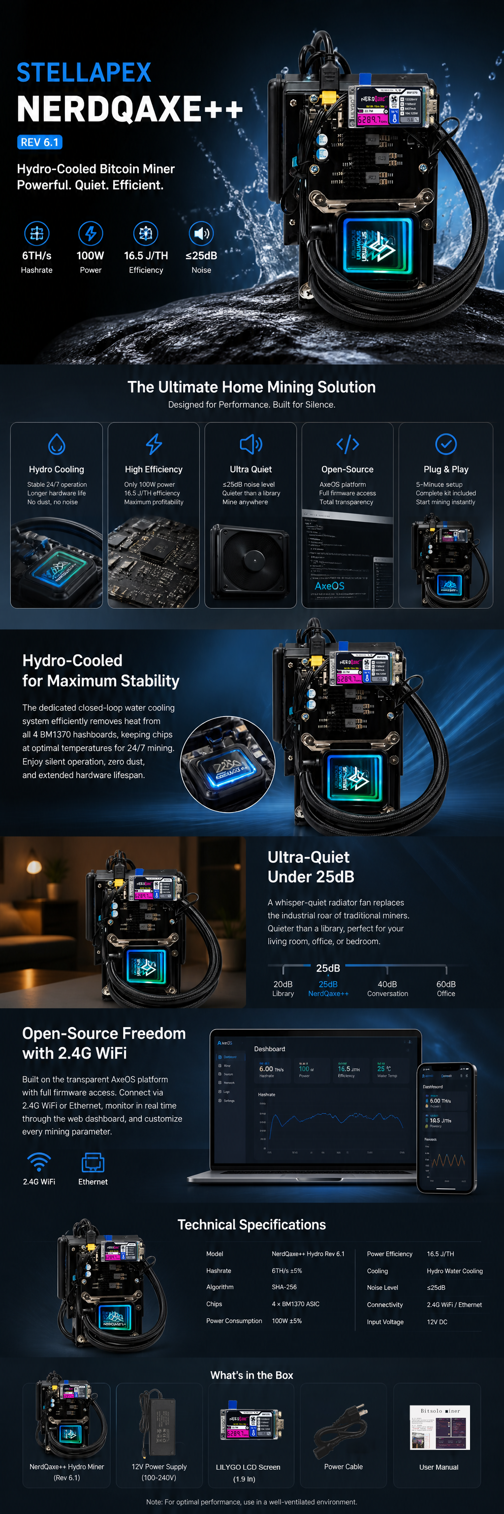 NerdQaxe++ Rev 6.1 Hydro