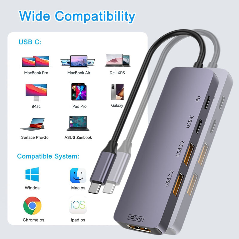 USB 3.2 Hub 10Gbps Gen2