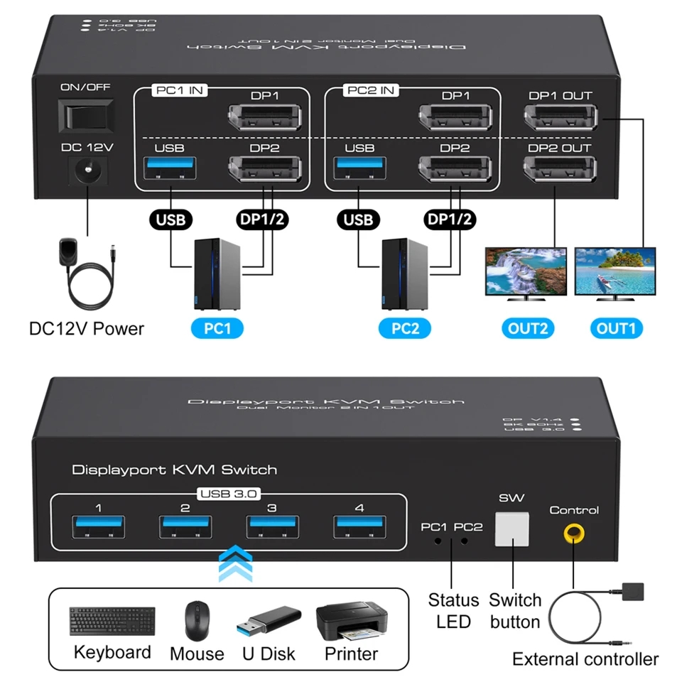 Display port DP KVM Switch 2 Port Dual Monitor Extended Display