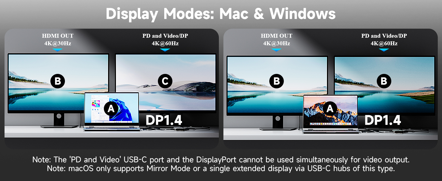 usb c docking station/video capture card