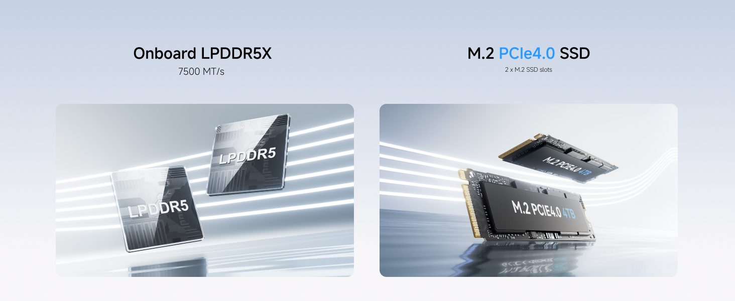 UM750L Slim Mini PC
