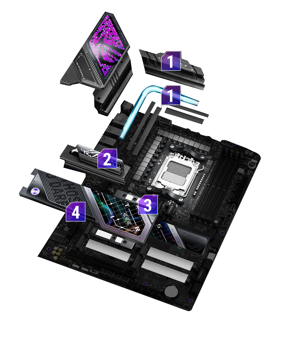 ASUS ROG STRIX X870E-E GAMING WIFI7 NEO AMD ATX motherboard