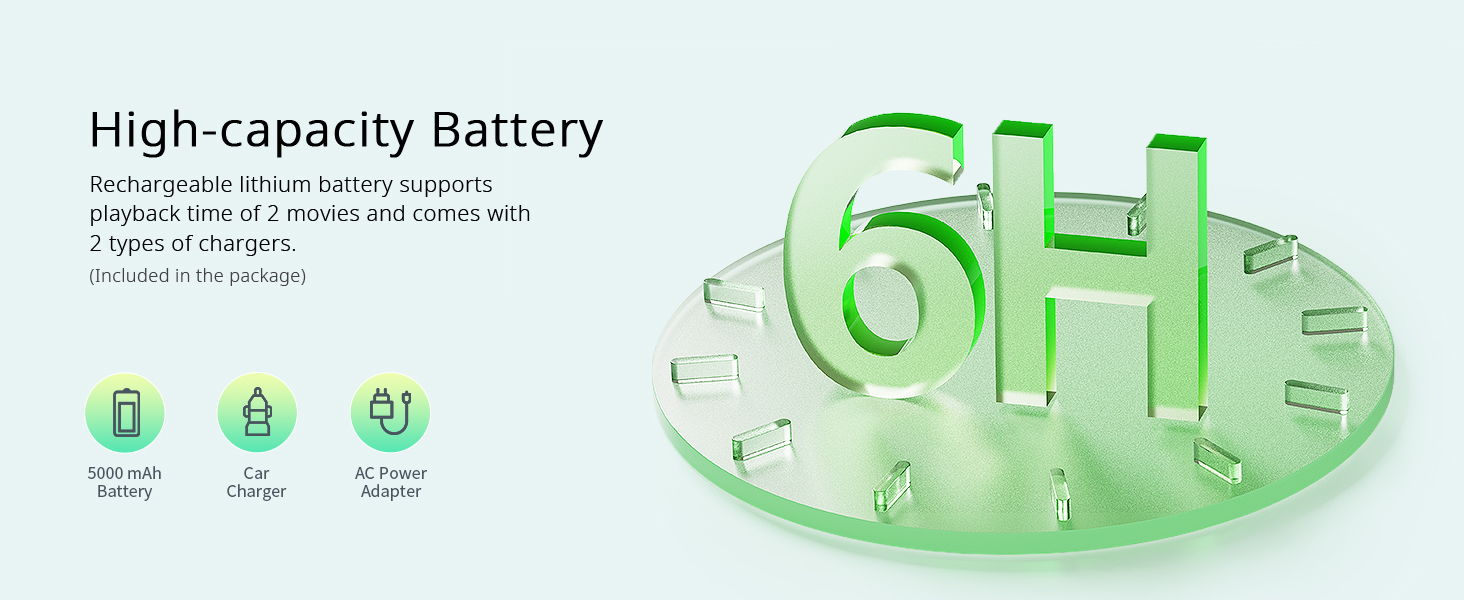 Yoton Portable DVD Player 