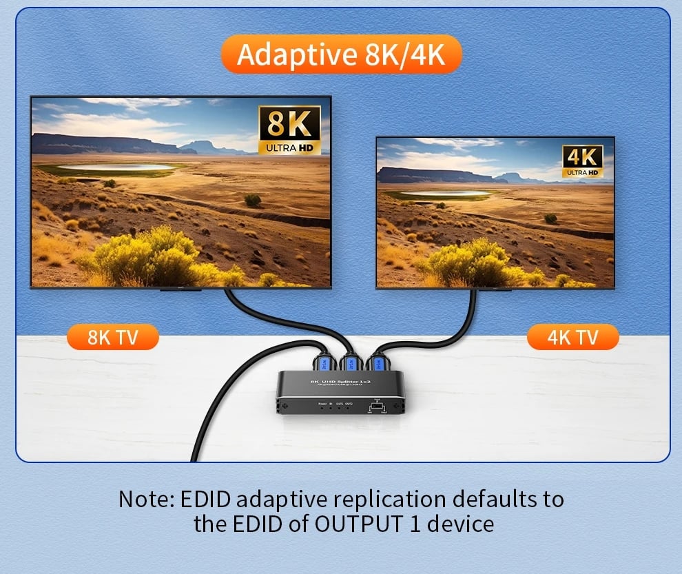 8K HDMI splitter 1 in 2 out