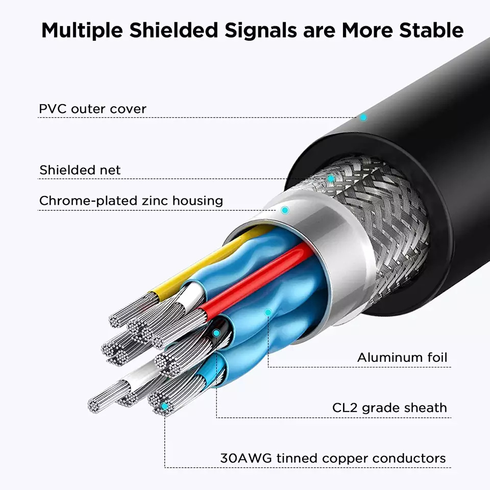 Stable Transmission & Durable