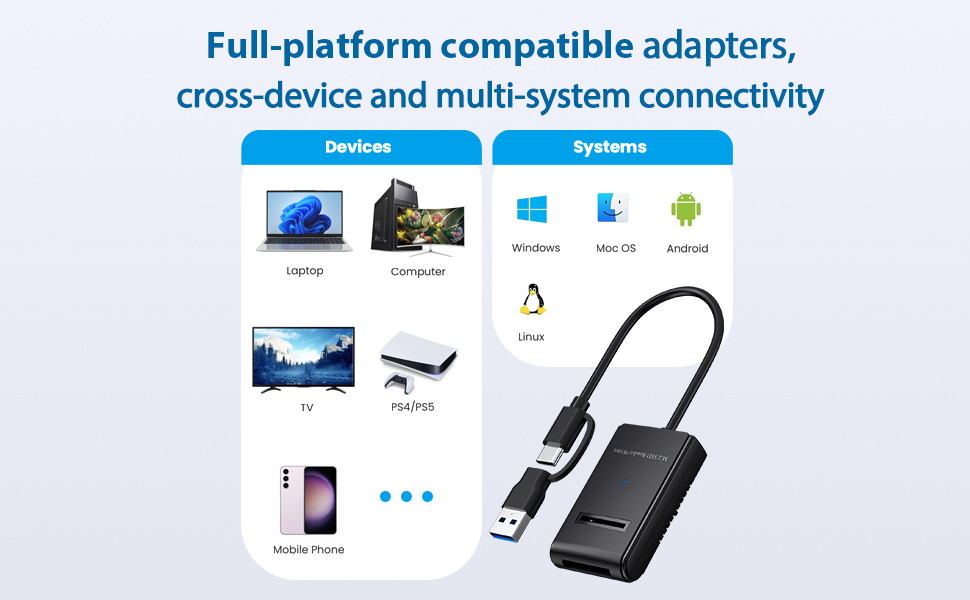 M.2 NVMe&SATA Reader ,M.2 SSD to USB A C Reader Adapter