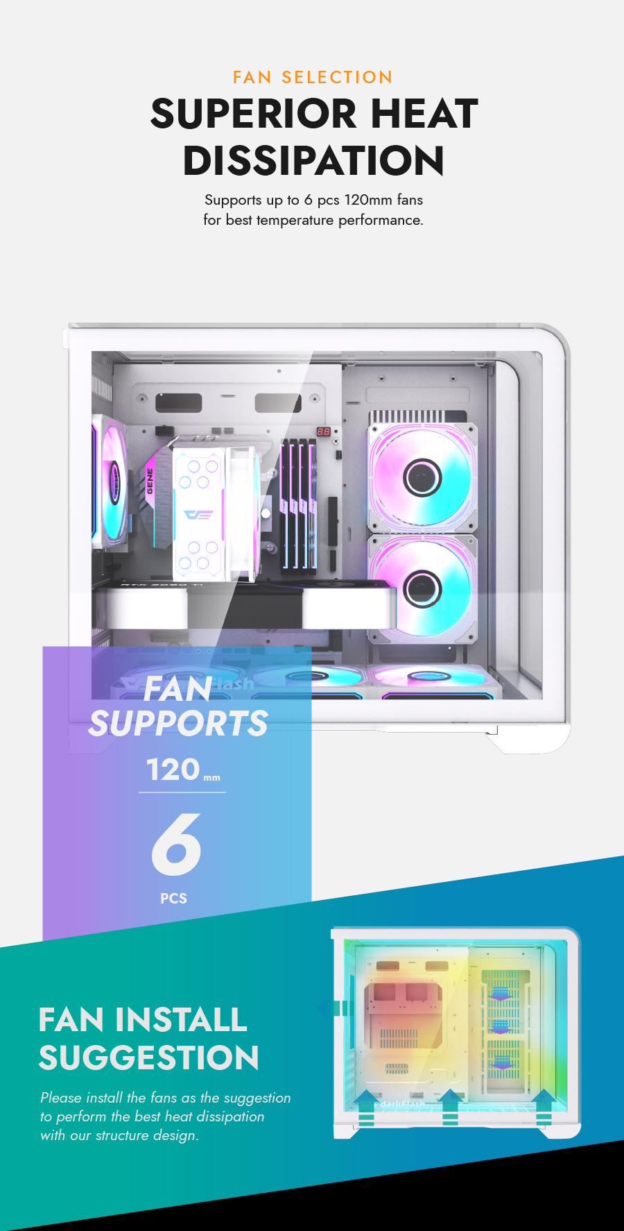 darkFlash L280M, Micro-ATX PC Gaming Case with Dual Real-Time Display