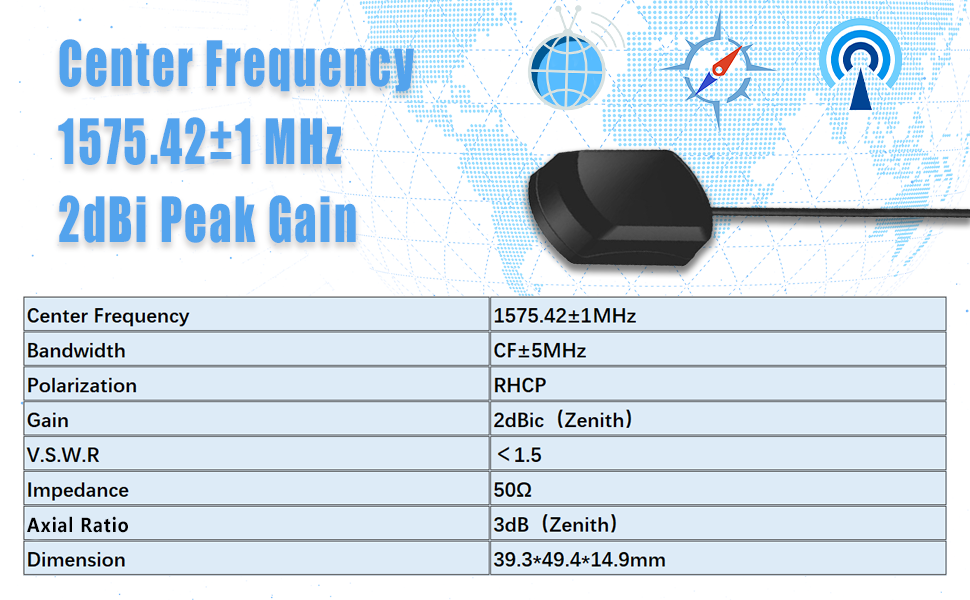 AN_GPS_A001 GT5