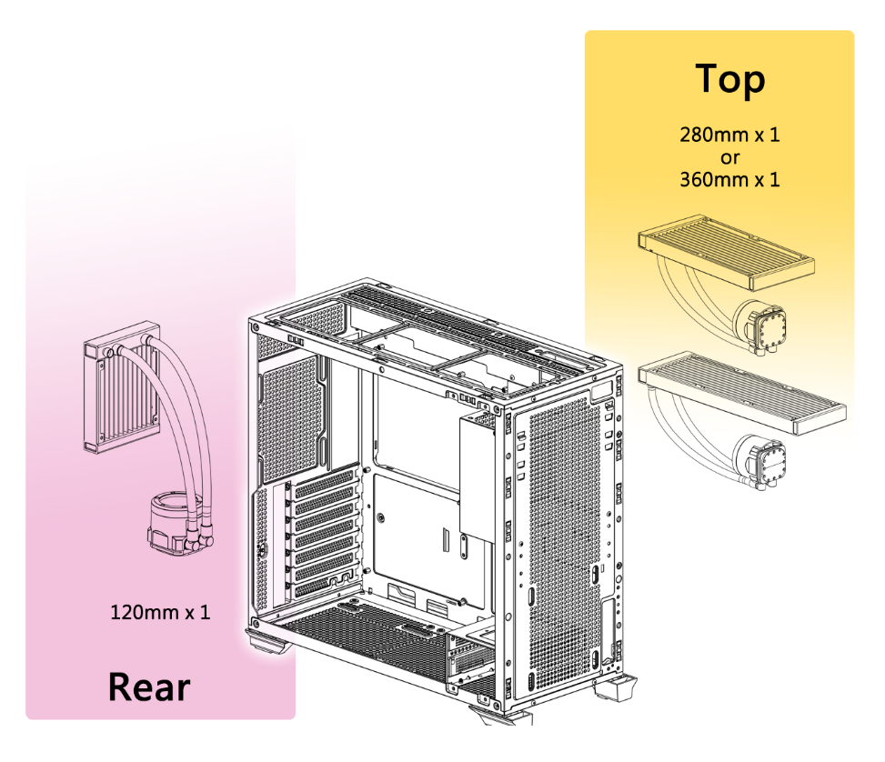 Thermaltake TR300 TG Mid Tower Chassis