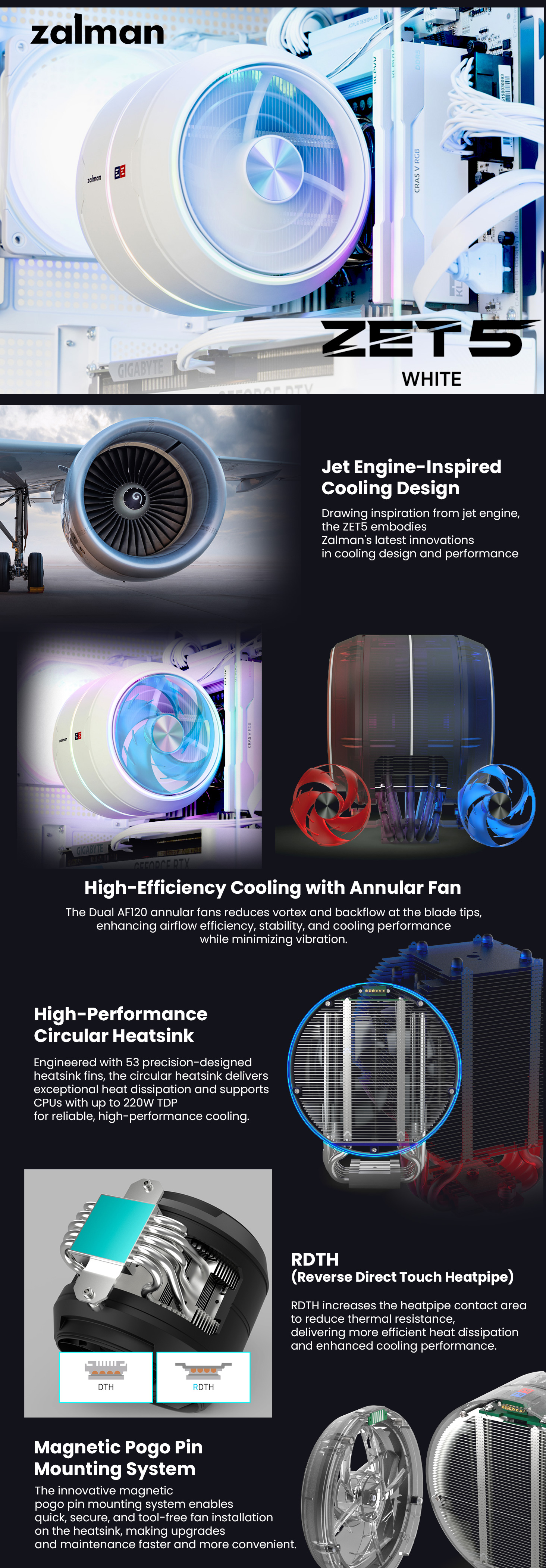 Zalman ZET5 High Performance CPU Air Cooler AM5 LGA1851
