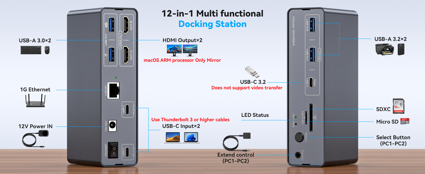 USB C Docking Station with KVM Switch 2 Monitors 2 Computers 4K@60Hz HDMI