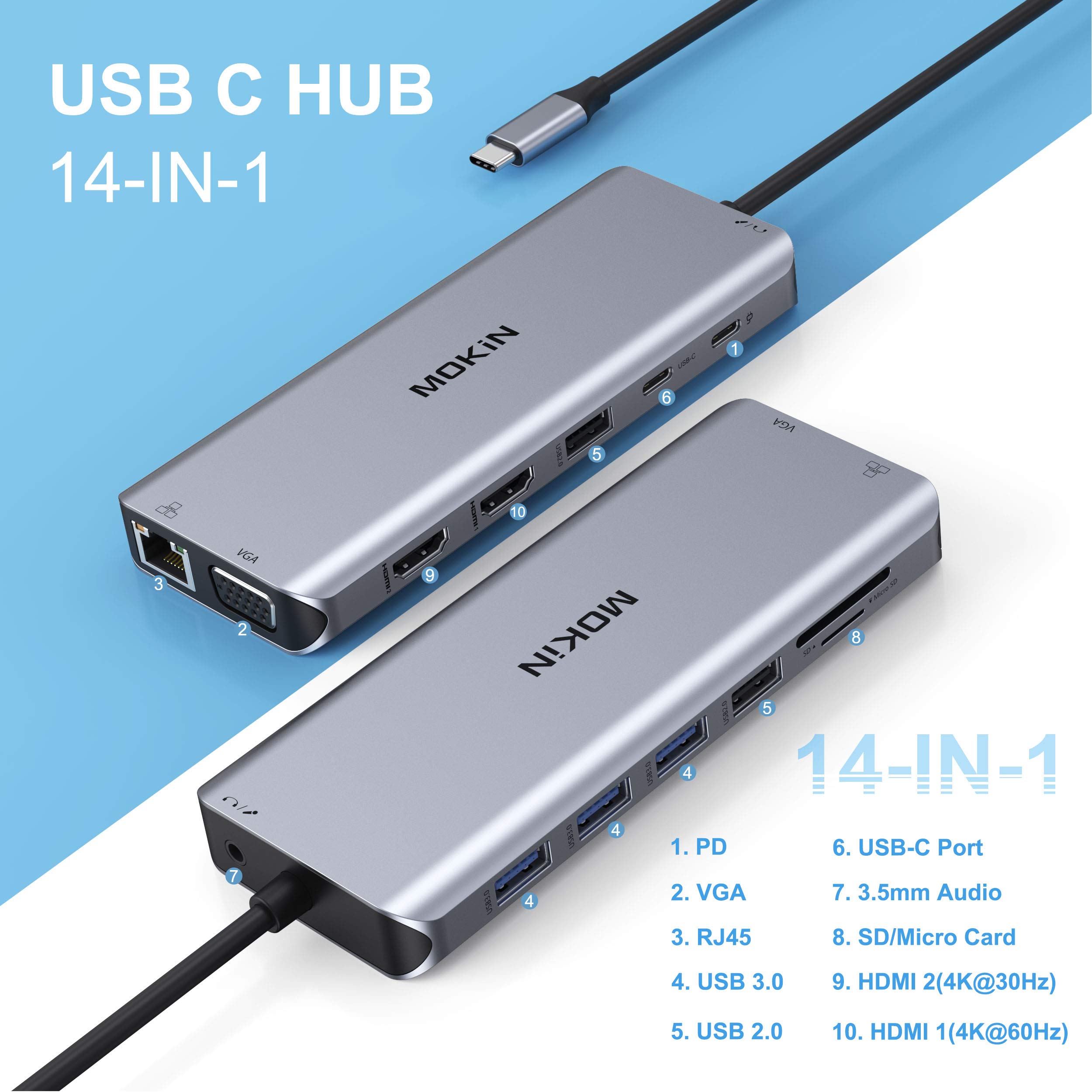 USB C HUB 14-IN-1