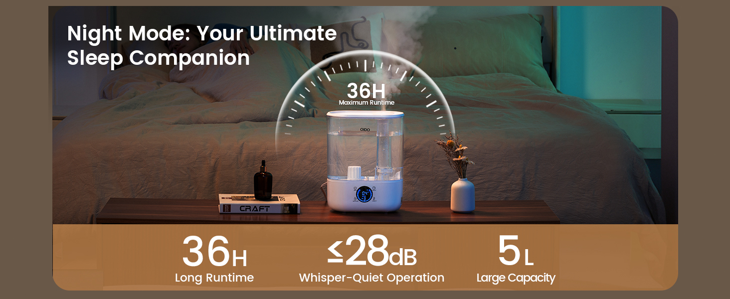 Humidifiers for Bedroom