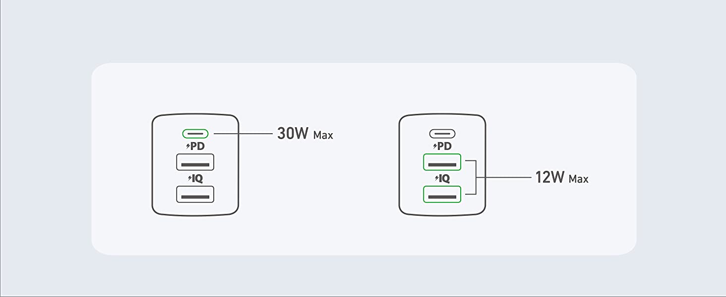 Single-Port Charging